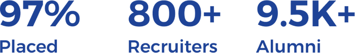 97% - Placed, 800+ - Recruiters, 9.5K+ - Alumni